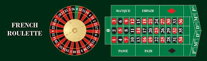 Check spelling or type a new query. Roulette Table Guide All About The Layout Colours And Numbers