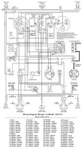 Ill submit some drawings of how to test circuit and there different difficulties. Wire Diagram For Power Acoustik 1989 Crown Vic Wiring Diagram Bege Wiring Diagram