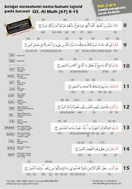 Tafsir surah al mulk ayat 28 30 seruan rasulullah saw. Tajwid Qs Al Mulk 8 145 Indonesia Like Alquran
