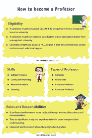 How To Become A Professor In India: Course Eligibility, Career, Jobs, Salary