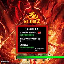 Recaudación Ne Zha 2 
