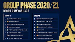 La compétition a lieu du 8 août 2020 au 17 mars 2021. Ehf Champions League On Twitter The Draw Is Over Here Are Both Groups For The Deloehfcl 2020 21 Ehfcl