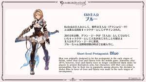 Relink (playstation 4) first released 2022, developed by cygames and published by cygames. Granblue Fantasy Relink Adds Ps5 Version Launches In 2022 23 Minutes Of Gameplay Gematsu