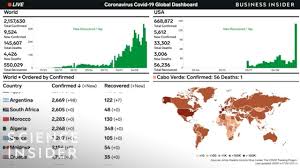 Battalion commander 2, the game, play it for free and online. Coronavirus And Covid 19 Research Safety Information