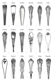 Samuel Simpson And Simpson Hall Miller Co Queenofsienna Flatware Patterns Dining Etiquette Antique Flatware
