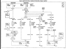 Be sure to consult your owner's manual or the diagrams on the underside of the fuse if your chevy silverado isn't producing enough power to run everything in it, something may be wrong. Chevy Silverado Wiring Diagram Schematic Wiring Diagram