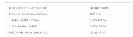 Rata totală de plată în acest caz ar fi aproape 205 euro. Rambursare Anticipata A Creditului Ghid Complet De Urmat 2020