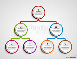 Veracious Illustrator Org Chart Template Adobe Illustrator