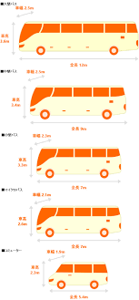貸切バス（大型）の大きさは？ダンプカーより大きいの？｜メディア