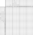Beside each row of the grid are listed the lengths of the runs of black squares on that row. Nonograms Picture Logic Puzzles Reveal A Hidden Image Page 1 Puzzly Game