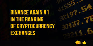 Live streaming prices and the market capitalization of all cryptocurrencies such as bitcoin and ethereum. Binance Again 1 In The Ranking Of Cryptocurrency Exchanges Ico List Icolink