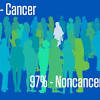 Ca125 can also be found on other normal and cancerous cells in the body. 1