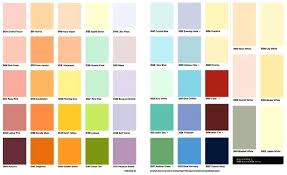 46 expert colour chart crown emulsion