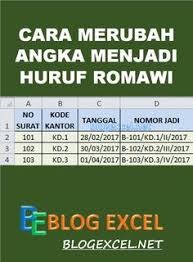 Sedangkan angka arab adalah sebutan untuk. Rumus Excel Angka Jadi Huruf