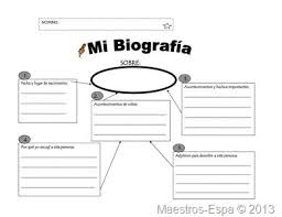 Pin En Ideas