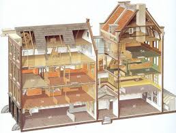 Epingle Sur Pays Bas Amsterdam