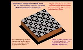 Nutze searchonlineinfo.com und grenze ergebnisse zu play game ein. Knight S Chess Warzone Better Than Hasbro S Risk Game Play Online Free