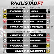Semifinais e finais terão var, o. Saiba Como Ficaram As Quartas De Final Do Campeonato Paulista De Fute