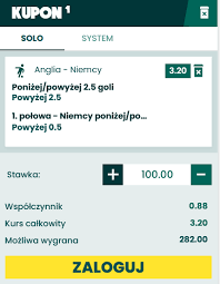 Pełny etat, praca tymczasowa, niepełny etat. Eyrnagioh Patm