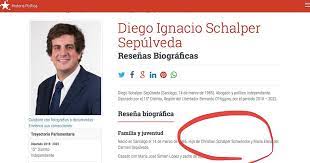 It seems spongebob has found a new friend.if you want to see more videos of this format, then subscribe to my channel so as not to miss them. Cara De Ra Diego Schalper Se Enojo Por La Gran Cantidad De Operadores Politicos En El Estado