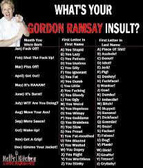 Whats Your Name Gordon Ramsay Funny Funny Name Generator Funny Memes