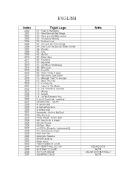 Gudang lagu terbaru, download mp3 gratis 2021. List Lagu English Rock Music Pop Music