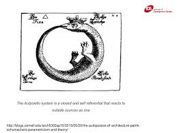 Stream tracks and playlists from autopoiesis on your desktop or mobile device. Understanding The Circular Economy As Autopoietic System Ppt Download