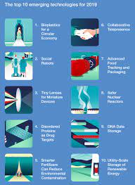 Think of most of the smartphones we carry with us, that are cameras, clocks, and computers, as well as phones. These Are The Top 10 Emerging Technologies Of 2019 World Economic Forum