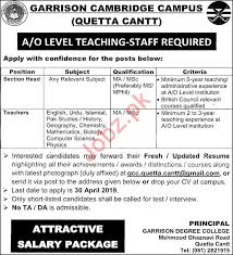 Maths teacher cv template maths teacher job mathematics key stage. Section Head Teacher Teacher English Teacher Urdu Teacher Islamiyat Teacher Pakistan Studies Teacher History Teacher Geography Chemistry Teacher Mathematics Teacher Biology Teacher Computer Science Teacher Physics Teacher Jobs In Garrison