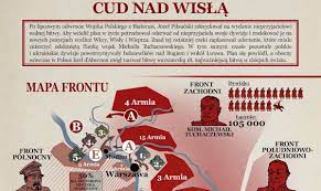 Aktualne informacje z uroczego miasta jakim jest kazimierz dolny. Infografiki Historyczne Wojna Polsko Bolszewicka Bitwa Warszawska 1920 Instytut Pamieci Narodowej