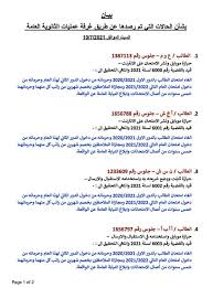 ويؤدي اليوم الأحد طلاب الثانوية العامة (الشعبة الأدبية) امتحان «التاريخ» بإجمالي عدد 255 ألف 353 طالب. ÙˆØ²ÙŠØ± Ø§Ù„ØªØ¹Ù„ÙŠÙ… ÙŠÙ‚Ø±Ø± Ø­Ø±Ù…Ø§Ù† 5 Ø·Ù„Ø§Ø¨ Ù…Ù† Ø§Ù„Ø§Ù…ØªØ­Ø§Ù†Ø§Øª Ù„Ù…Ø¯Ø© Ø¹Ø§Ù…ÙŠÙ† ÙˆÙ…Ø¬Ø§Ø²Ø§Ø© Ø§Ù„Ù…Ù„Ø§Ø­Ø¸ÙŠÙ† Ø¨ÙˆØ§Ø¨Ø© Ø£Ø®Ø¨Ø§Ø± Ø§Ù„ÙŠÙˆÙ… Ø§Ù„Ø¥Ù„ÙƒØªØ±ÙˆÙ†ÙŠØ©