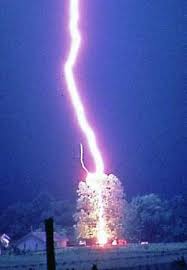 Thor The Dark World Lightning Strike Hammer Lightning Random Rockers Wiki Thunder And Lightning Lightning Lightning Storm