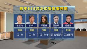 站展示港人自由受侵犯 望抗衡國安教育日 警截查攝錄拉橙帶 / 立場報道 不點名批黎智英壹傳媒 披露被捕港台兼職記者刑事記錄 鄧炳強言論涉藐視法. 818æ¡ˆé»Žæ™ºè‹±ç­‰åˆ¤å›š8è‡³18å€‹æœˆæ³•å®˜ ç'°å¢ƒå‹•ç›ªæ§‹æˆåŠ åˆ'å› ç´  Now æ–°èž