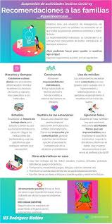 Suspension De Actividades Lectivas Recomendaciones A Las Familias Por Ana Cobos Martinez En 2020 Habilidades Sociales Actividades Rutinas Diarias
