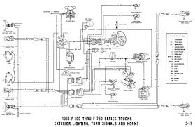 You can buy trailer wire cable to run wiring to the back of a car. 1966 F100 Tail Light Wiring Issue Ford Truck Enthusiasts Forums