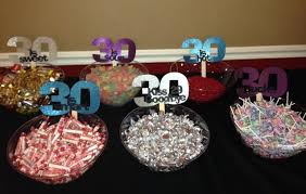 It doesn't matter if you want to find dozens of good thirtieth birthday gifts for. Pin On Birthday Ideas
