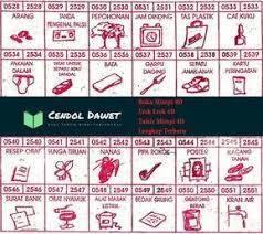 Buku Tafsir Mimpi 4d Abjad Bergambar Terlengkap Erek Erek 4d Disertai Kode Alam 4d Angka Pelarian Nomor Gaya Baru Dan Taysen Buku Mimpi Buku Gambar