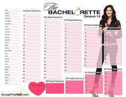 Check spelling or type a new query. Bachelorette Printable Brackets Here Are Your Options For Becca Kufrin