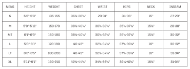 re mens size chart ride engine blog