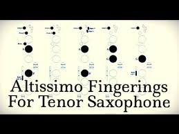 Altissimo Fingerings For Tenor Saxophone