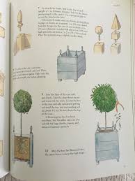 We would like to show you a description here but the site won't allow us. Content In A Cottage Diy Versailles Case Planter Box