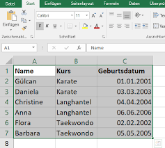 In der praktischen grammatik werden deklinationsmuster der substantive oder konjugationsmuster der schwachen und starken verben im präsens und präteritum in tabellen gegeben. Excel Sortieren Tabelle Nach Text Zahlen Und Mehr Sortieren Einfach Erklart