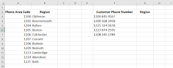 If vlookup is false (not equal to the specified value), the formula returns false. How To Carry Out A Vlookup Within Text In Excel The Excel Club