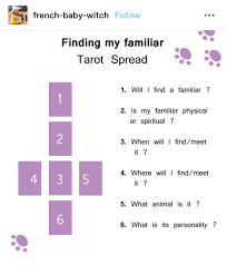 Pin By Appleeater Adam On Tarot Things In 2020 Tarot Spreads Tarot Reading Spreads Tarot Learning