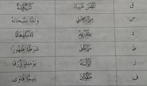 Sementara itu, contoh bacaan ikhfa syafawi diperlukan untuk semakin memahami praktik bacaan ikhfa' syafawi dalam alquran. Contoh Bacaan Ikhfa Syafawi Dalam Surah Al Baqarah Temukan Contoh