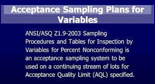 Consider Alternatives To Aql Sampling Plans Https Compliance4all14 Wordpress Com 2017 07 04 Alternatives To Aql Healthcare Events How To Plan Medical Device