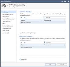 While check point has alert as one of its tracking types, you might prefer to receive alert messages through your regular snmp management station in the form of an snmp trap, which is a notification that a certain event has occurred. How To Set Up Vpn Between Check Point Security Gateway And Google Cloud Vpn