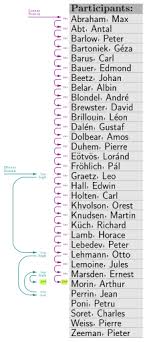 Analysis Of Algorithms Wikipedia