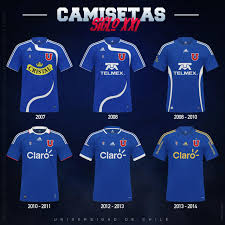 Jun 19, 2021 · foto brereton: La U Radio Cl En Casa On Twitter Lleno De Camisetas Hermosas Camisetas Azules En La U Cual Es Tu Favorita Vamoslau Mvillarroel96
