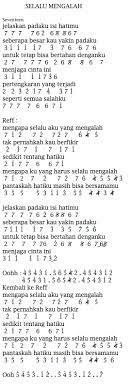 G d/f# em mengapa selalu aku yang mengalah. Not Angka Pianika Lagu Seventeen Selalu Mengalah Not Angka Lagu Dan Chord Kunci Gitar Lirik Lagu